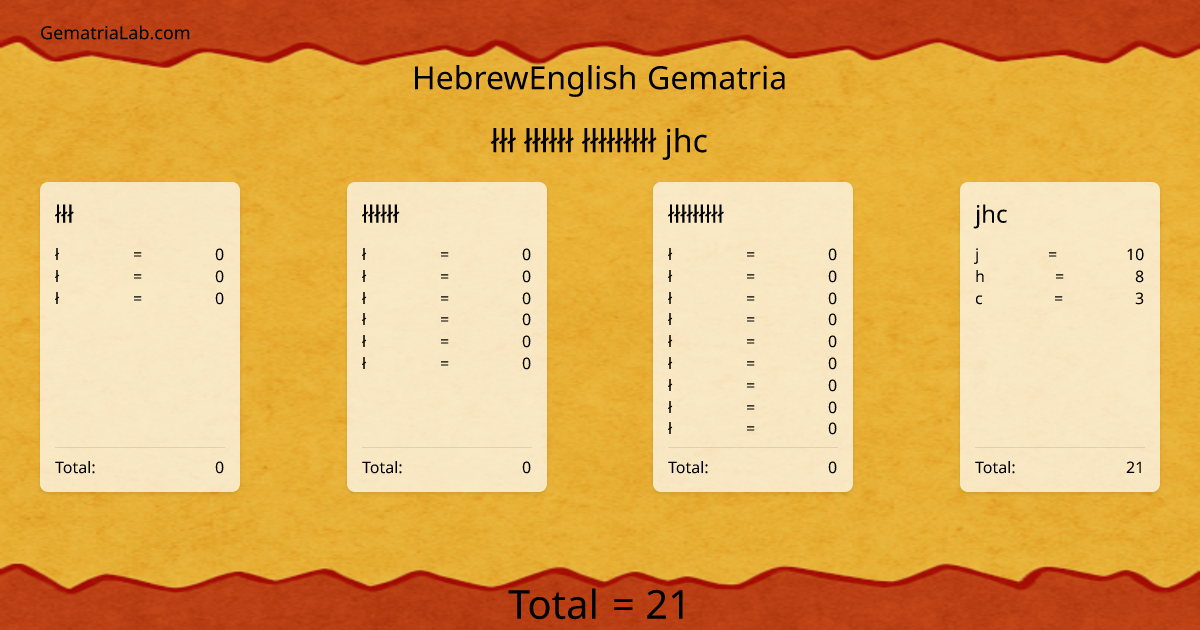 łłł łłłłłł łłłłłłłłł jhc in hebrewEnglish Gematria